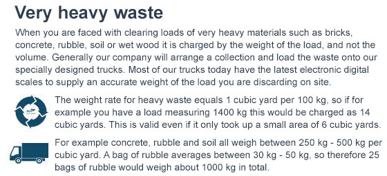 Exclusive Offers on Waste Removal in West Kensington